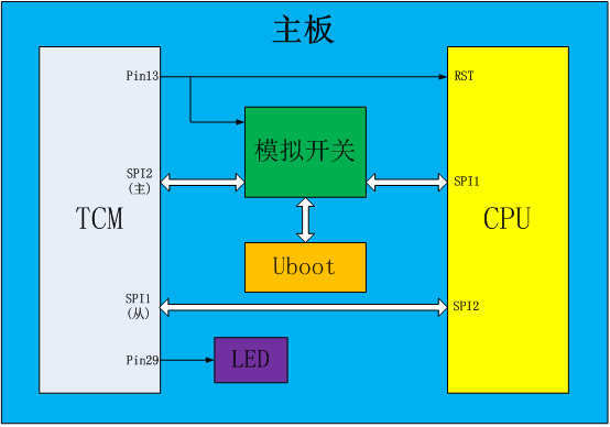 微信圖片_20230907114820.png